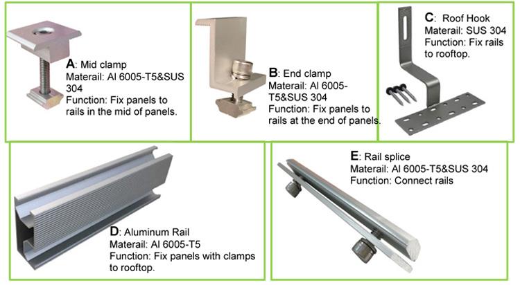 Components Detail of Solar Mounting for Tile Roofs (2).jpg