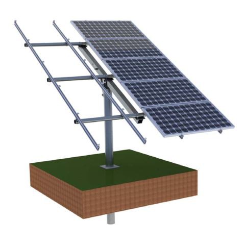 Pv cực gắn kết